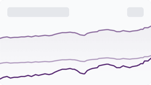 Insights example