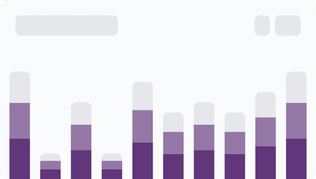 Insights example