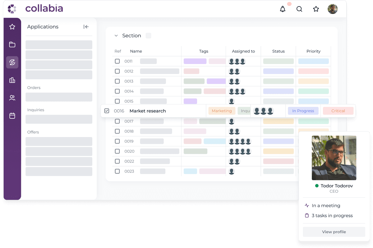 Collabia project management